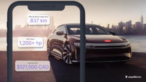 A mobile phone app that shows your car's statistics.